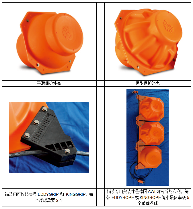 德国Nautilus公司VITROVEX深海玻璃浮球和仪器舱(图7)